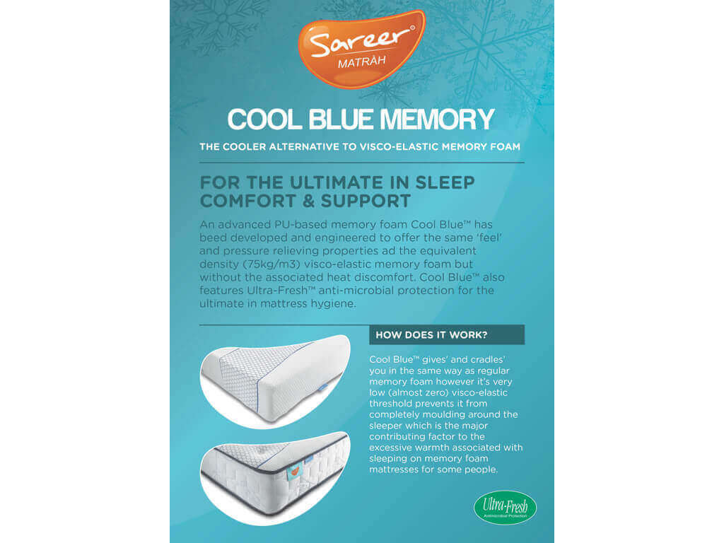 Sareer Cool Blue Memory Foam King Size Mattress