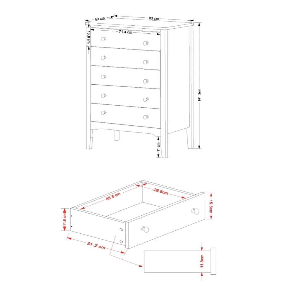 Core Products Como Blue 5 Drawer Chest