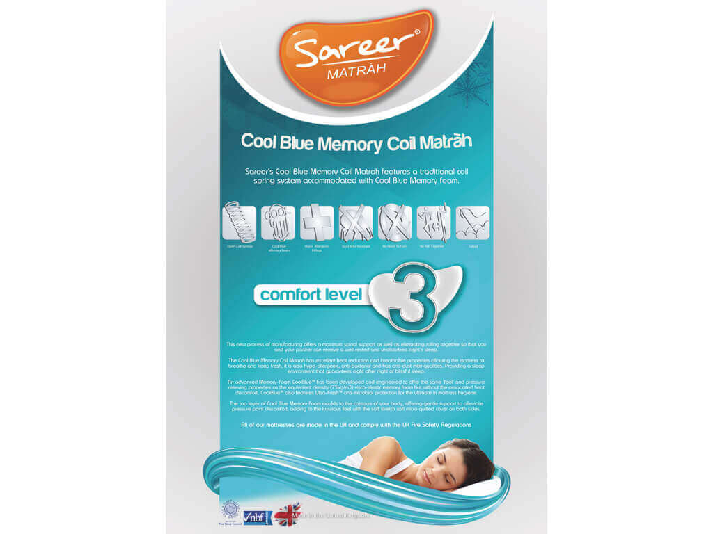 Sareer Cool Blue Memory Coil Small Double Mattress