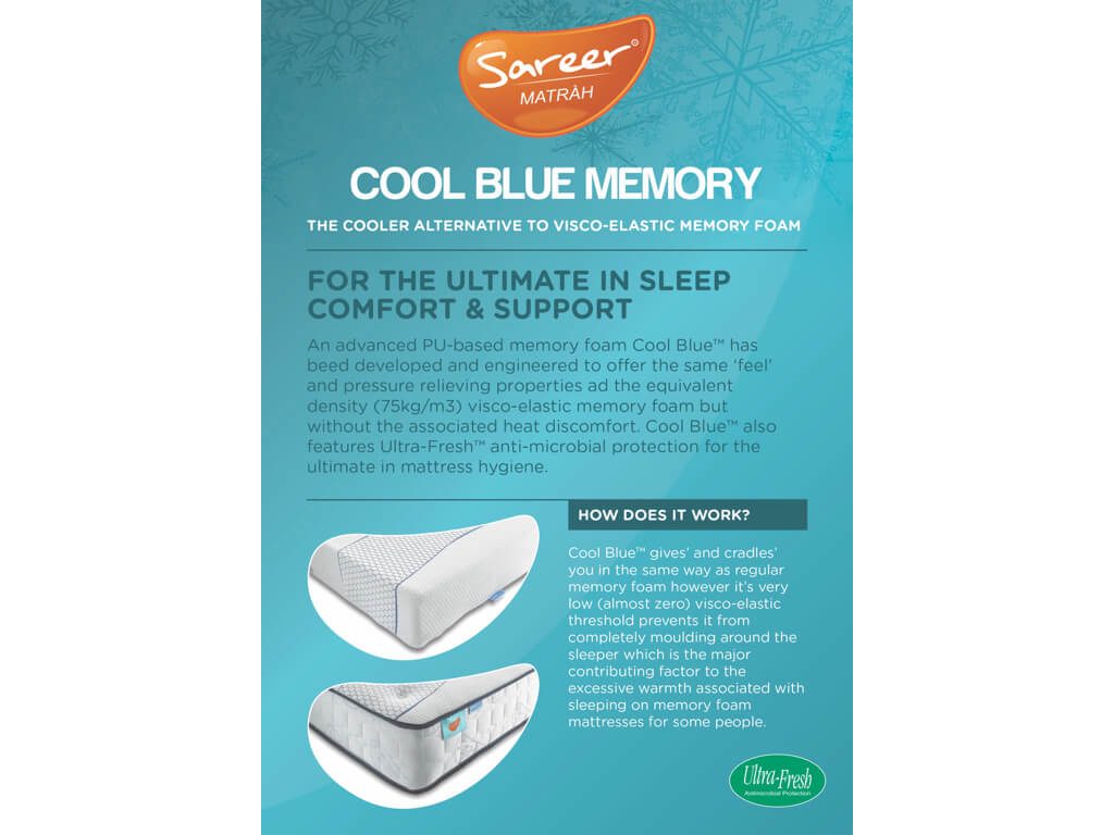 Sareer Cool Blue Pocket Memory Single Mattress