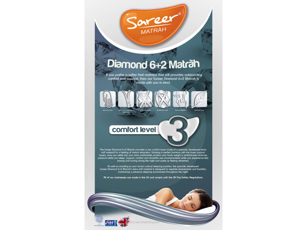 Sareer Diamond Memory Foam 6 + 2 Single Mattress