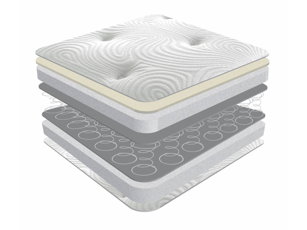 Sareer Latex Coil Small Double Mattress